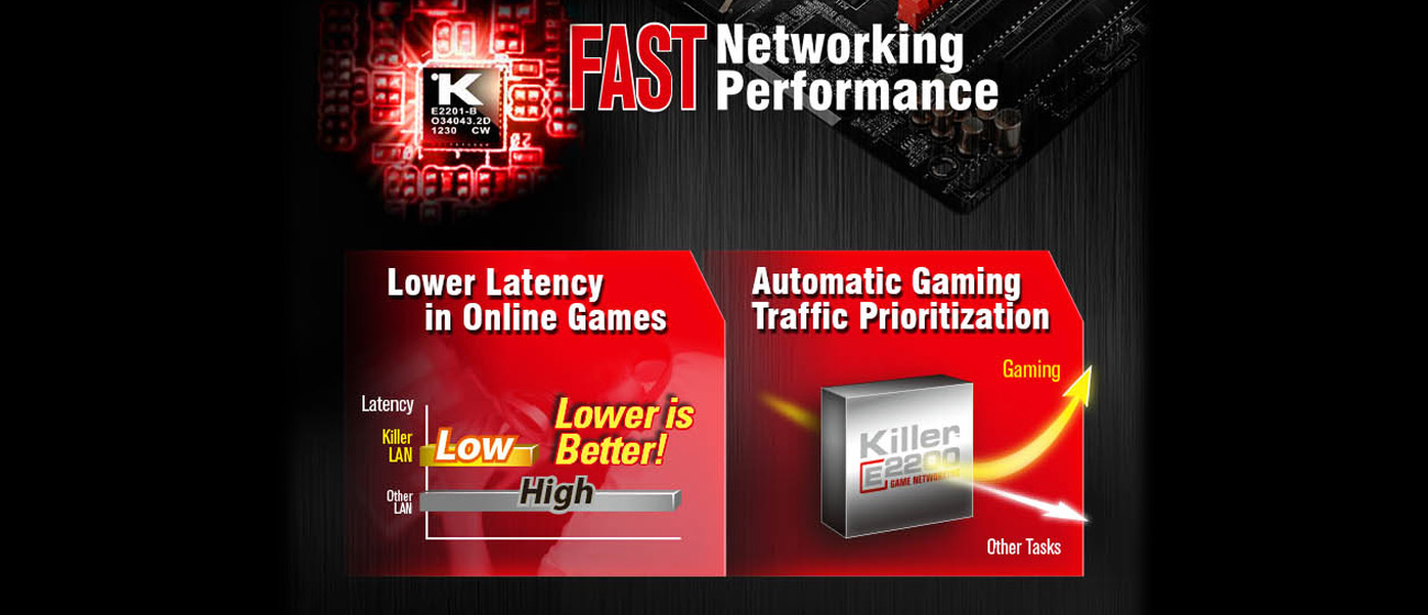 ASRock FATAL1TY Z97X KILLER (3xPCI-E DDR3) - Sklep
